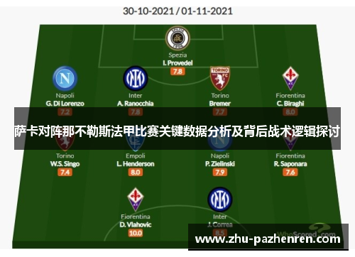 萨卡对阵那不勒斯法甲比赛关键数据分析及背后战术逻辑探讨 萨卡对阵那不勒斯法甲比赛关键数据分析及背后战术逻辑探讨