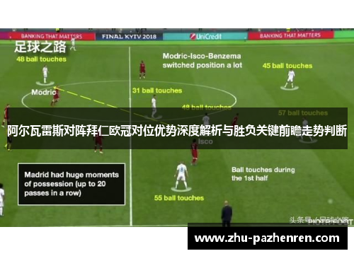 阿尔瓦雷斯对阵拜仁欧冠对位优势深度解析与胜负关键前瞻走势判断 阿尔瓦雷斯对阵拜仁欧冠对位优势深度解析与胜负关键前瞻走势判断