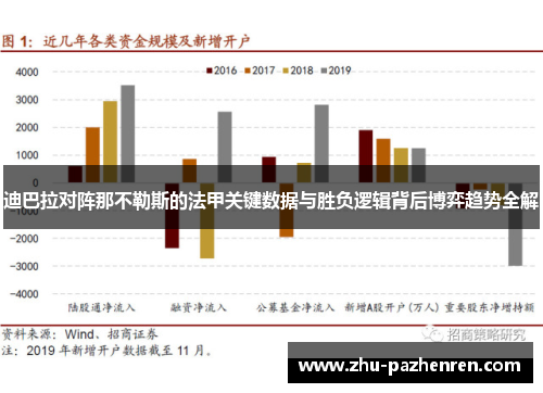 迪巴拉对阵那不勒斯的法甲关键数据与胜负逻辑背后博弈趋势全解 迪巴拉对阵那不勒斯的法甲关键数据与胜负逻辑背后博弈趋势全解
