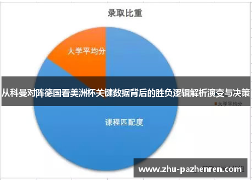 从科曼对阵德国看美洲杯关键数据背后的胜负逻辑解析演变与决策